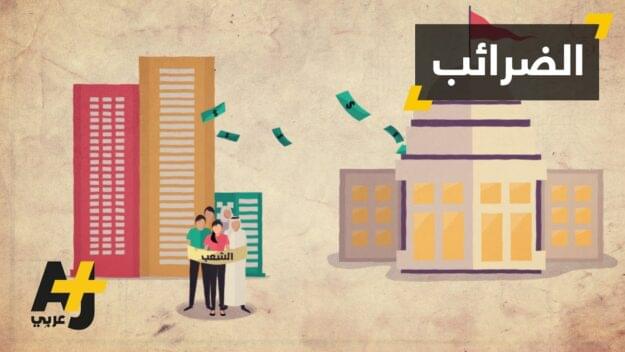 مفهوم الضريبة على الأرباح الرأسمالية