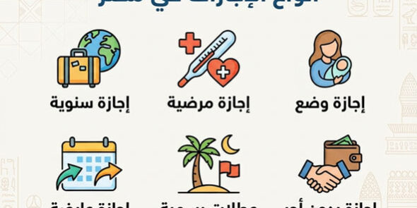 أنواع الإجازات في مصر