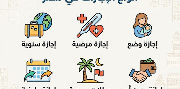 أنواع الإجازات في مصر
