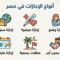 أنواع الإجازات في مصر