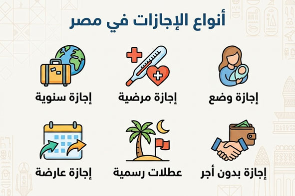 أنواع الإجازات في مصر