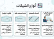 أنواع الشيكات