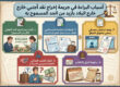 البراءة في جريمة إخراج نقد أجنبى