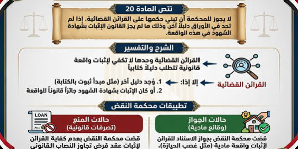 المادة 20 من قانون الاثبات المصري