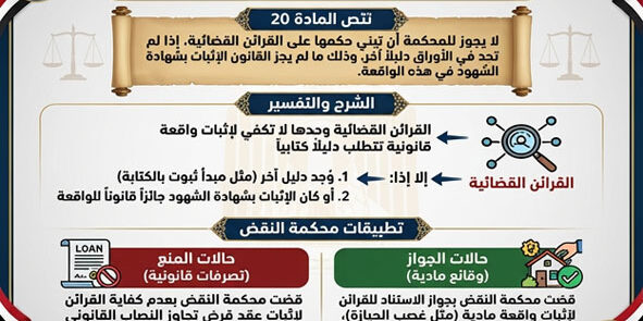 المادة 20 من قانون الاثبات المصري