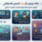 حالات وجوب الحبس الاحتياطى