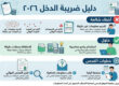 ضريبة الدخل و خطوات فحصها