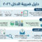 ضريبة الدخل و خطوات فحصها