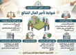 ضوابط تأجير المال الشائع