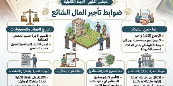 ضوابط تأجير المال الشائع