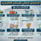 الاختصاص الجنائي للمحاكم الاقتصادية