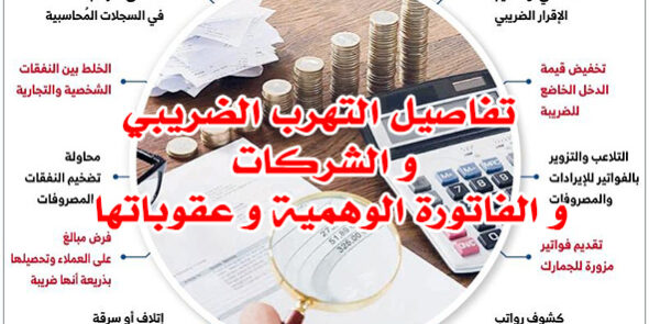 التهرب والفاتورة الوهمية وعقوباتها