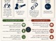 السببية والضرب المفضي للموت