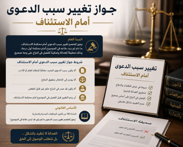 تغيير سبب الدعوى أمام الاستئناف