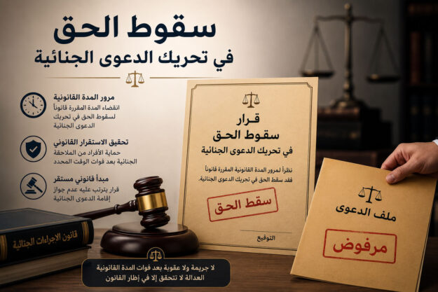 سقوط الحق في تحريك الدعوى الجنائية