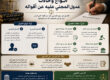 عدول المجني عليه عن أقواله