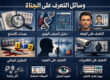 وسائل التعرف علي الجناة